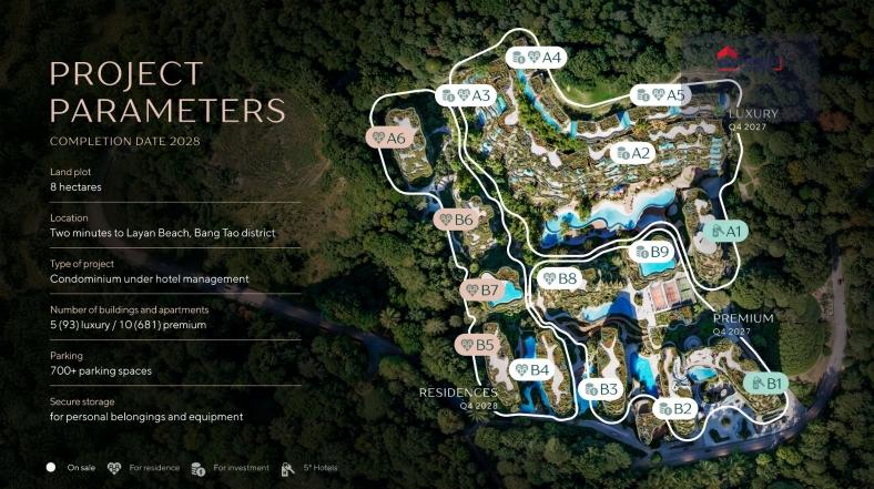  Layan Verde \ คอนโดที่ดีที่สุด เพื่อชีวิตและการลงทุน\  - เดิน 2 นาทีถึงหาดลายัน